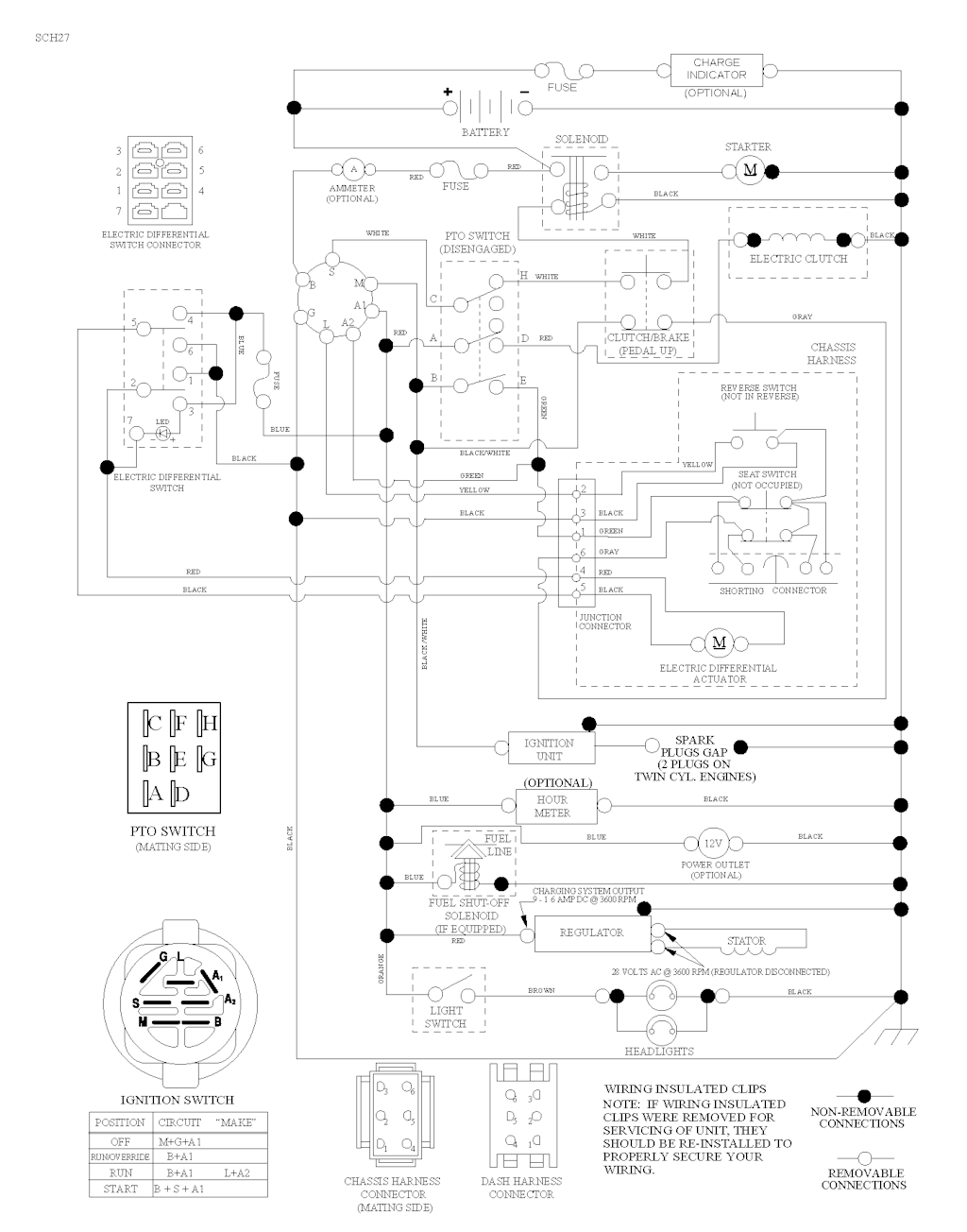 Explosionszeichnung Ersatzteile