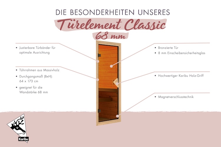 Karibu bronzierte Ganzglastür für 68 mm Kabinen