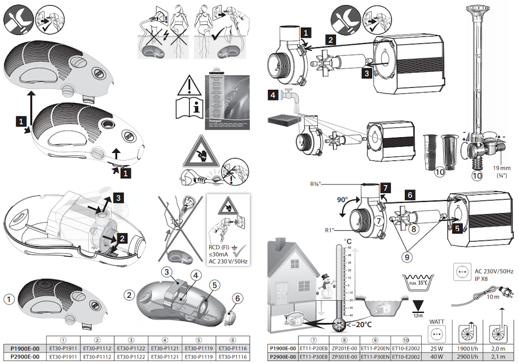 Explosionszeichnung Ersatzteile