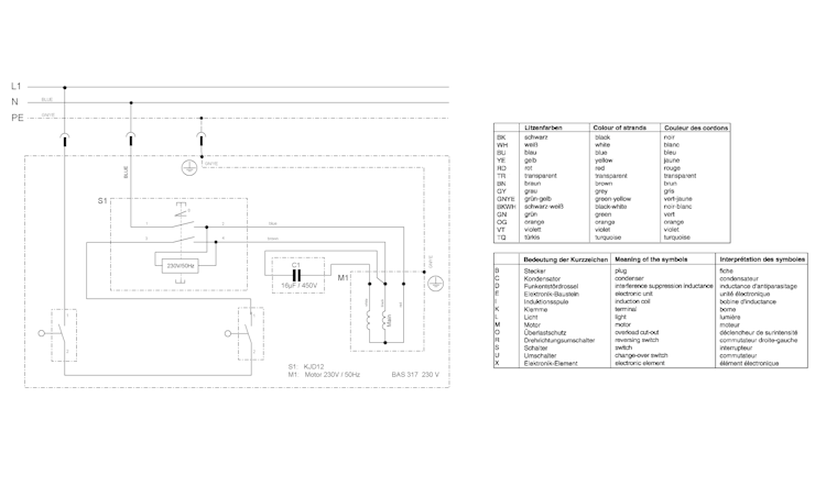 Metabo BAS 317 Precision