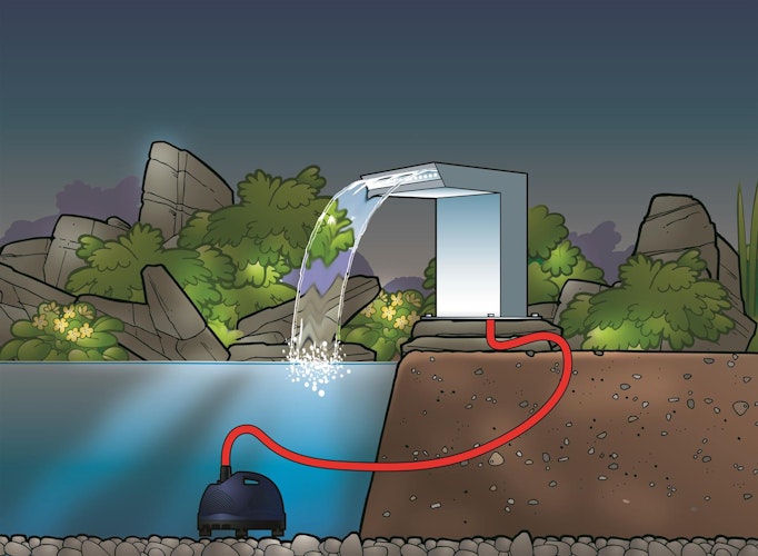 Ubbink Straight LED Design Wasserfall