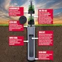 Vorschaubild HopfenHöhle LIFT - Das Original