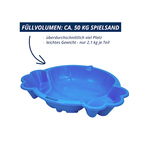 KHW Sandkasten/Wassermuschel Beach Bee 2er Set - Made in Germany