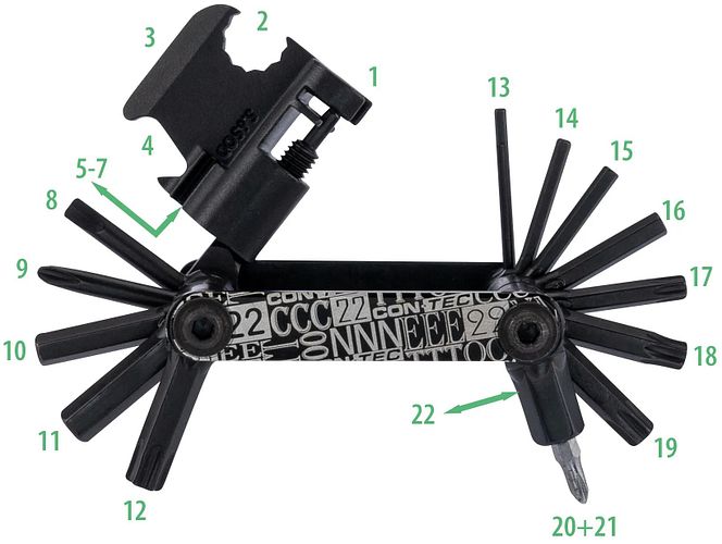 CONTEC Multifunktionswerkzeug Pocket Gadget - F22 Stealth schwarz