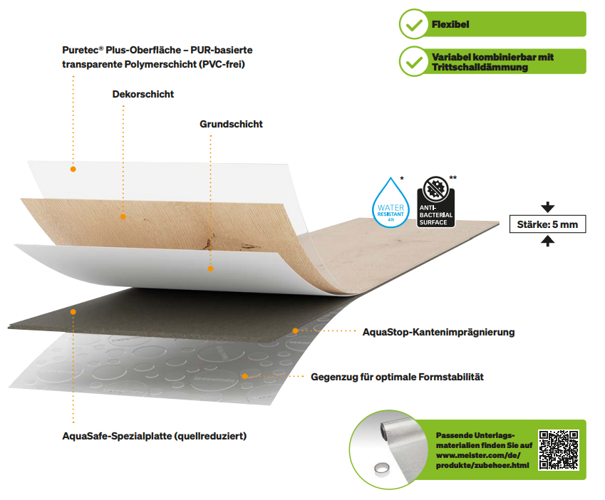 Meister_2023_desing_neu_3__ber