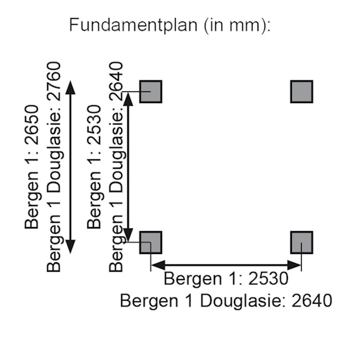 Karibu 4-Eck Pavillon Bergen 1 kesseldruckimprägniert Sparset inkl. Dachschindeln