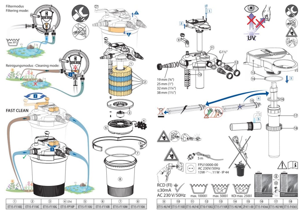 Explosionszeichnung Ersatzteile