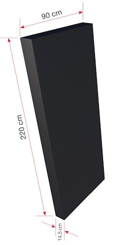 Gutta Seitenteil BS Plus Upgrade als Einzelanfertigung