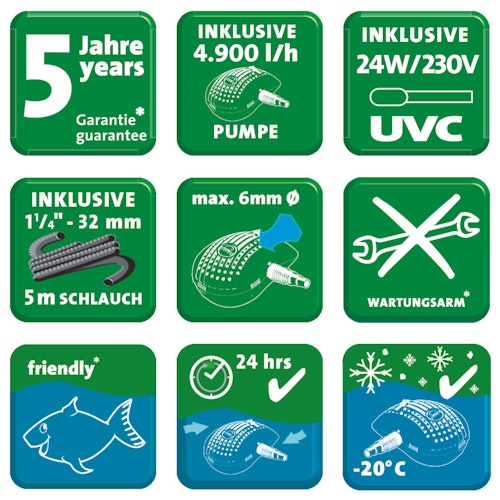 Heissner Durchlauffilter-Set 24m³ - 24W UVC (FPU24000-00) ab Modell 2021