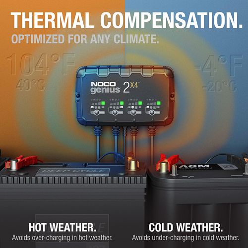 NOCO 4-Bank-Batterieladegerät GENIUS2X4