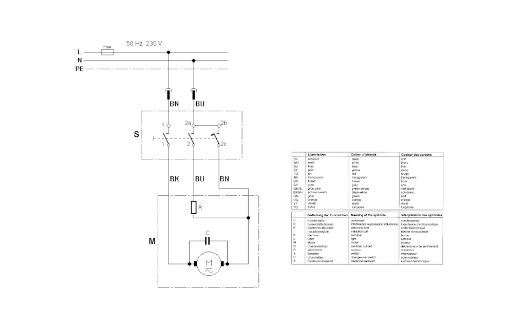 Explosionszeichnung Ersatzteile