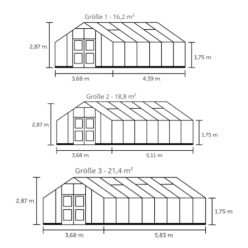Juliana Gewächshaus Gärtner - 16,2 m² / 18,8 m² / 21,4 m²