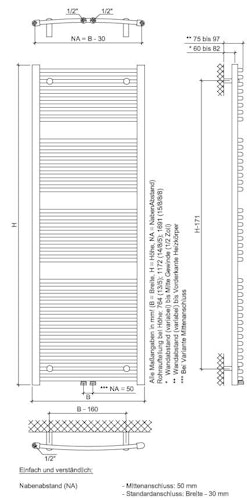Ximax Badheizkörper TOP - mit Mittenanschluss