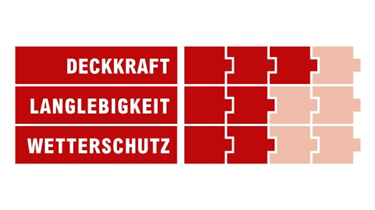 OPUS1 Fassaden-Weiß