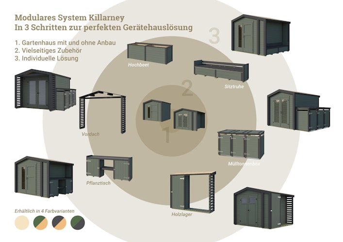 Weka Mehrzweck-Gartenhaus Killarney - 19/28 mm
