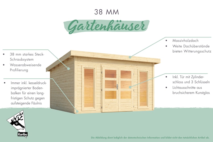 Karibu Woodfeeling Gartenhaus Northeim 3 inkl. 300 cm Schleppdach/Seiten- und Rückwand