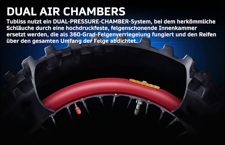 TUbliss Gen2 (Tubeless) Reifensystem 19" (1,85–2,15)