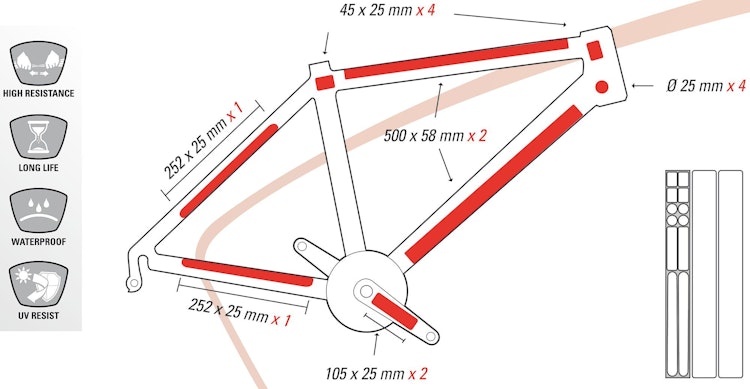 Zéfal Rahmenschutz Skin Armor