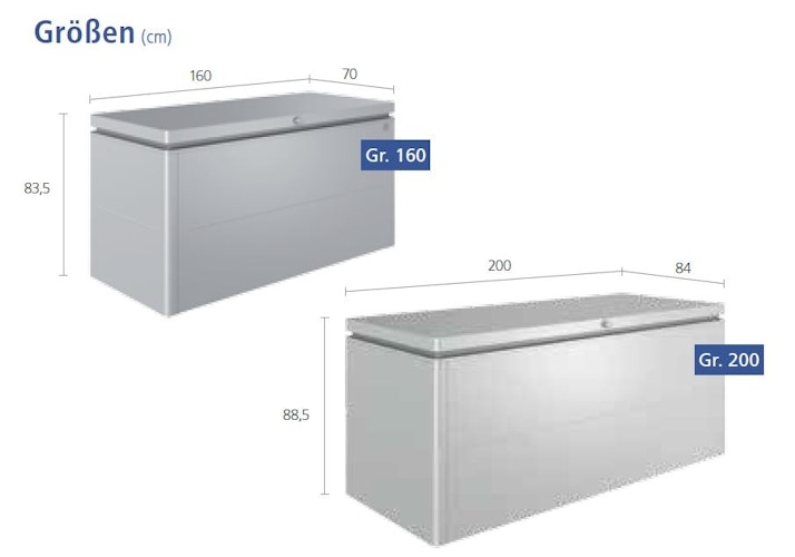 Biohort LoungeBox Designbox