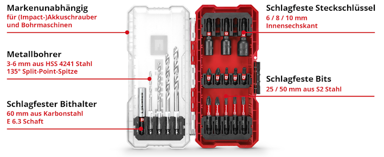 Einhell S-CASE Kassette 18tlg LS 108709