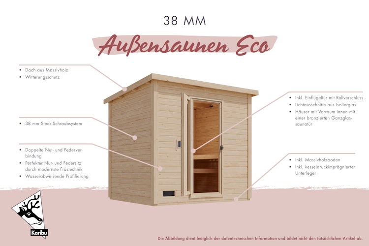 Karibu Gartensauna Saunahaus Hytti 0 inkl. gratis Sauna-Zubehörset im Wert von 234,94 €