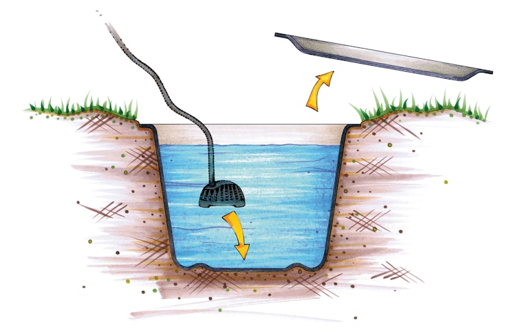 Oase Wasserfall Waterfall Kit 30