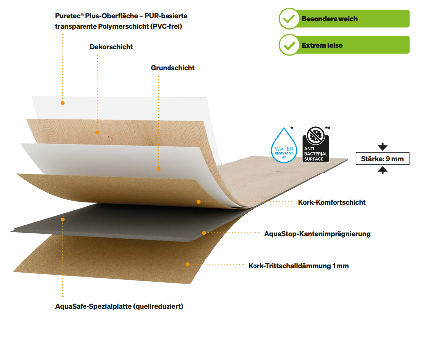 Meister_2023_desing_neu_1__ber