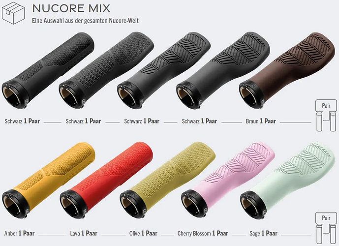 Herrmans Griff Nucore Mix 130 mm