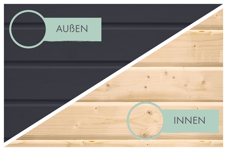 Karibu Gartenhaus Blockbohlenhaus Flora 3/5 - inkl. Dachbegrünungsmaterial