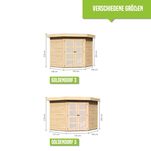 Karibu Gartenhaus Gerätehaus Goldendorf 3/5 - 19 mm