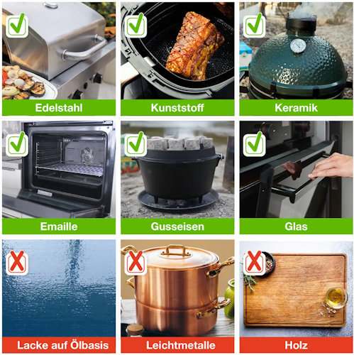 McBrikett FUSL Krustenlöser Grill & Backofenreiniger