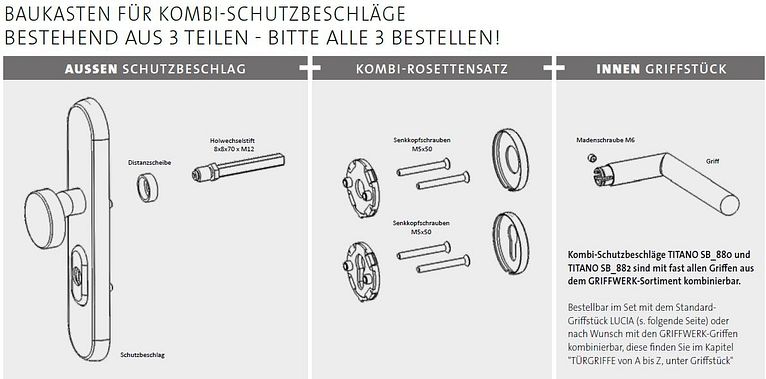 Baukasten_Kombi_Schutzbeschalg