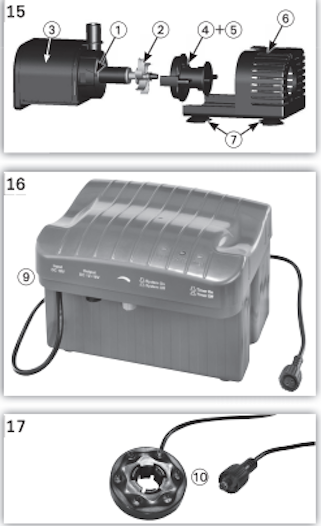 Explosionszeichnung Ersatzteile