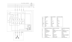 Metabo BW - Motor 7,40 DNB