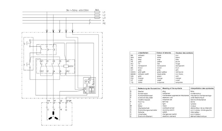 Metabo BW - Motor 7,40 DNB
