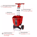 Vorschaubild Einhell Akku-Streuwagen GE-SR 18/22 Li-Solo 3415430