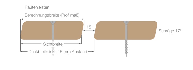 OSMO Fassade Rautenleiste Kanadische Douglasie VEH-Top  - 27 x 68 mm VE 6 Stk.