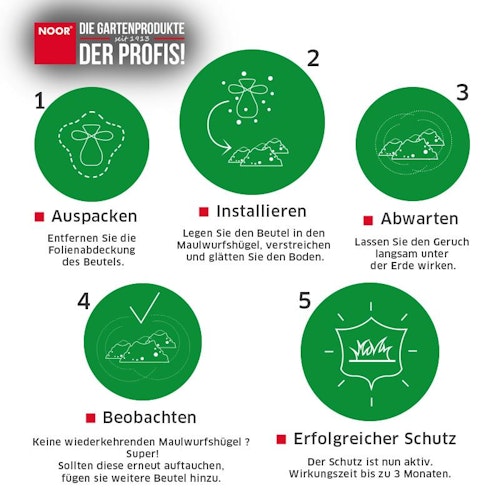 NOOR Kunagone Maulwurfabwehr  2er Pack