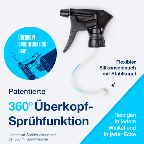 McBrikett FUSL Fettlöser Grill & Backofen