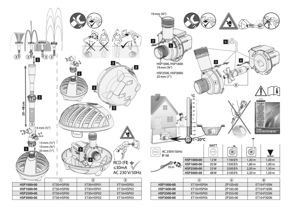 Explosionszeichnung Ersatzteile