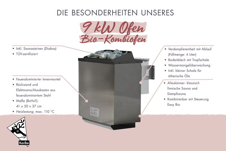 Karibu 9 kW Bio-Kombiofen anthrazit inkl. Huum WLAN Steuergerät mit App-Steuerung
