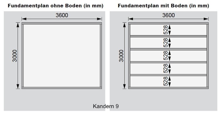 Karibu Woodfeeling Gartenhaus Kandern 1/2/3/6/7/9 - 28 mm