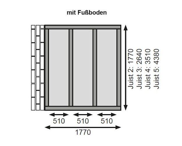 Karibu Premium Anlehn-Gartenhaus Gerätehaus Juist/Wandlitz 2/3/4/5 - 19 mm