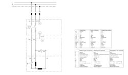 Metabo HWW 3000/20 G