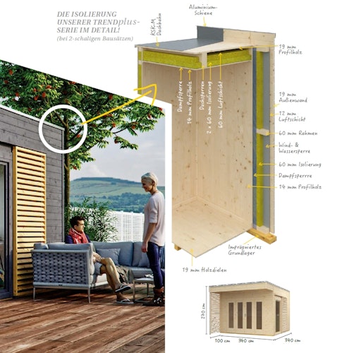 Skan Holz Gartenhaus Tokio 4 - 19 mm