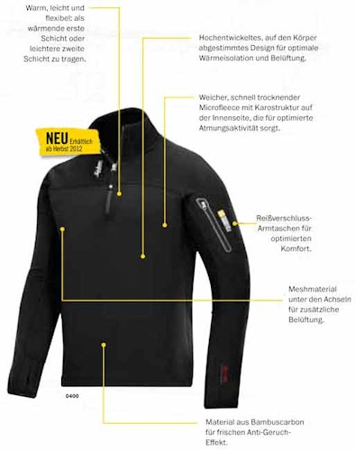 Snickers 9435 Body Mapping Mikro Fleece Troyer