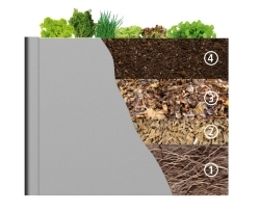 Biohort Hochbeet 4 Schichten