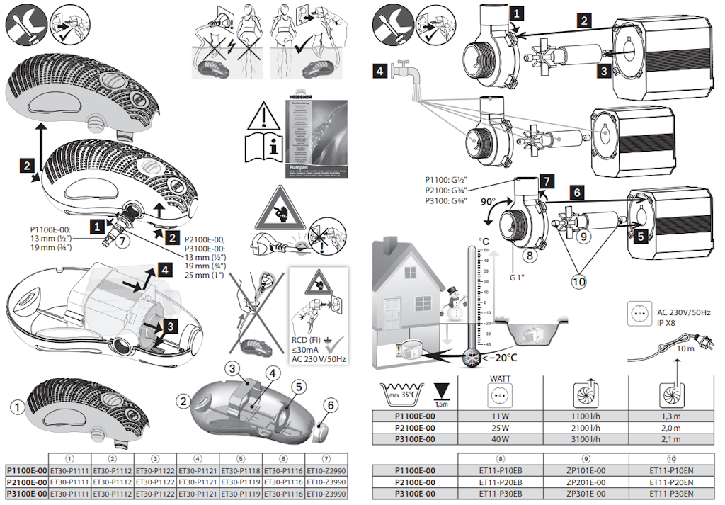 Explosionszeichnung Ersatzteile