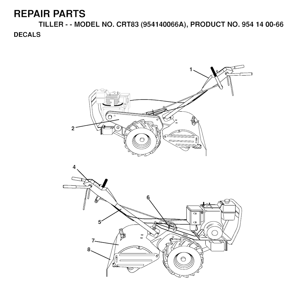 Explosionszeichnung Ersatzteile
