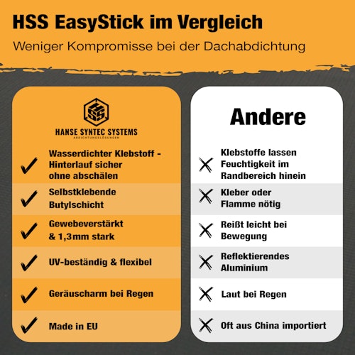 HSS EPDM Dachbahn EasyStick selbstklebend KSK